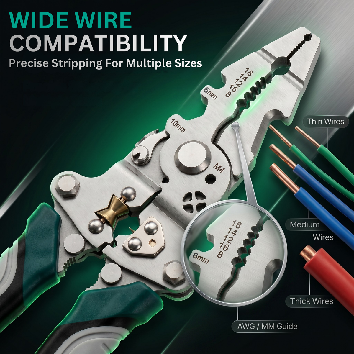9-in-1 Foldable Multifunction Plier | High-Carbon Steel Wire Stripper, Cutter & Crimper Tool